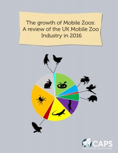 Mobile Zoo Report 2016